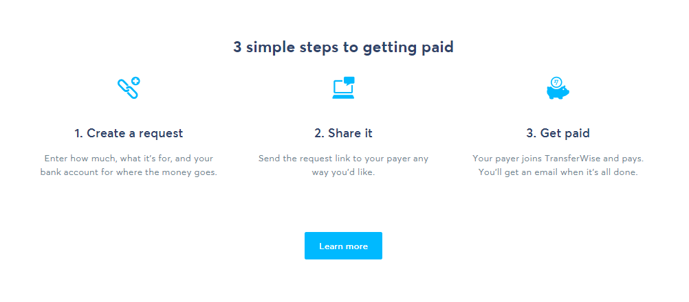 how to receive money from overseas using Transferwise with 3 Simple Steps