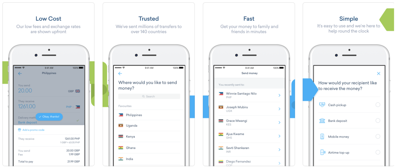 5 Best International Money Transfer Apps Reviewed