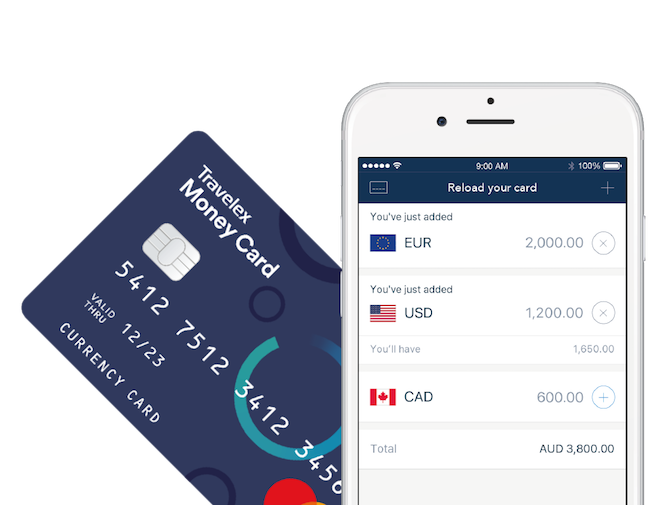 5 Best Travel Cards for Australians Heading Overseas in 2024