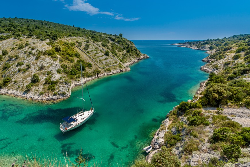send money to croatia
